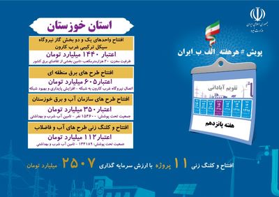 وزیر نیرو و رئیس مجلس فردا راهی خوزستان می‌شوند