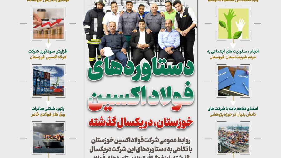 به مناسبت فرا رسیدن هفته دولت؛ اینفوگرافیک: دستاوردهای فولاد اکسین خوزستان، در یکسال گذشته